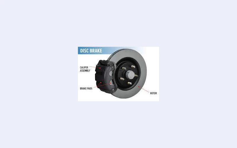 brake-systems